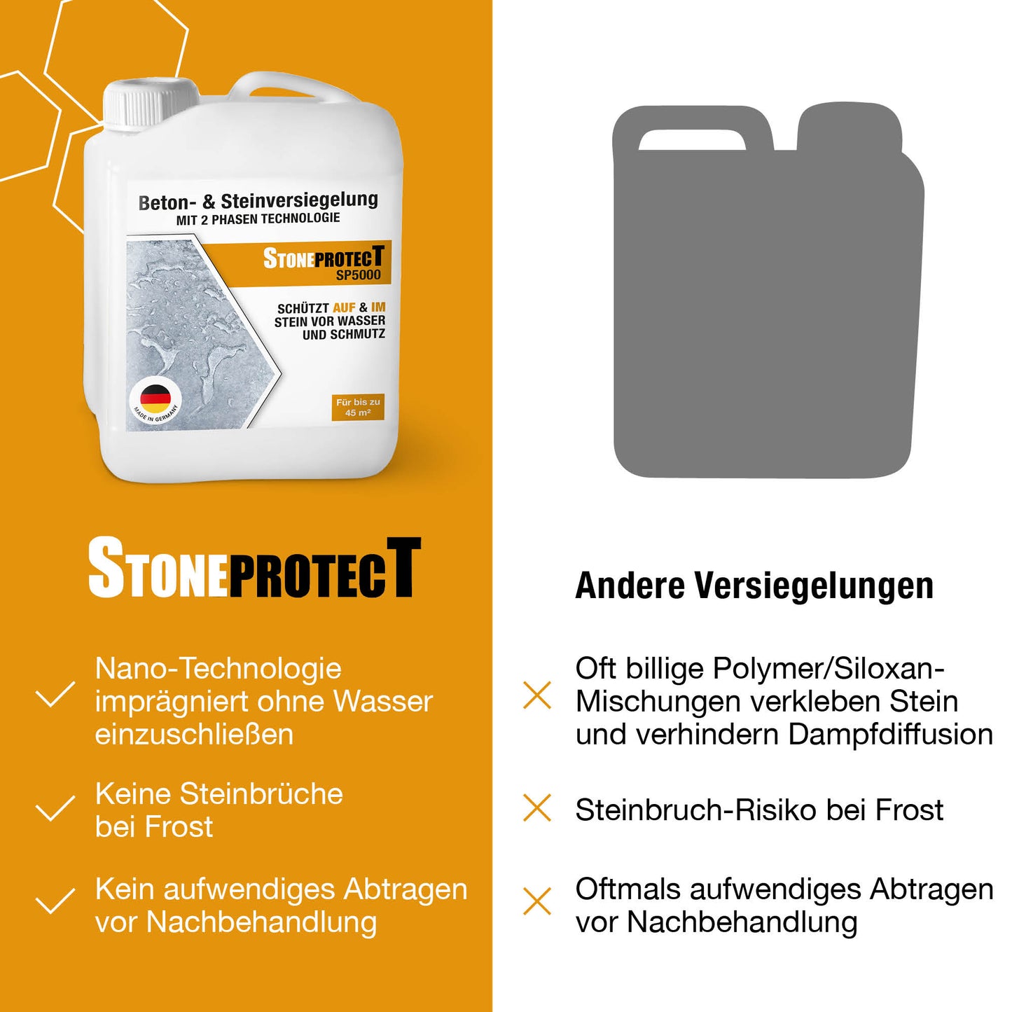 Steinimprägnierung StoneprotecT SP5000 gegen Schmutz, Wassereindringung und Grünbelag